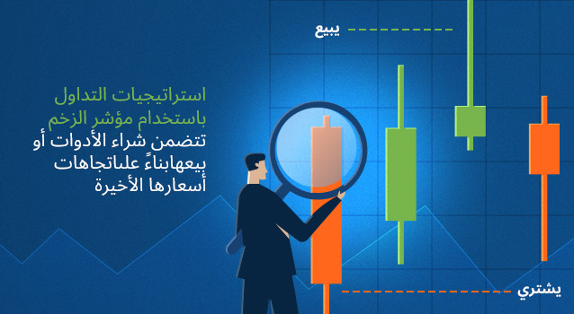 Momentum Trading Strategies banner
