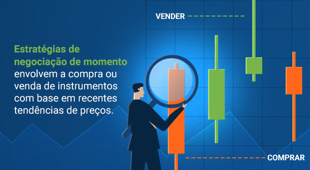 Momentum Trading Strategies banner