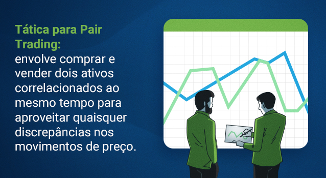 Pair trading strategy hero