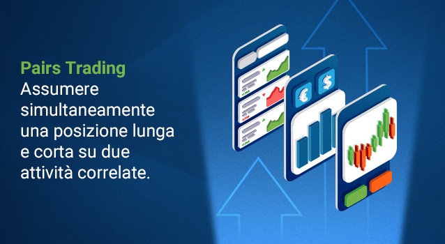 Pairs Trading