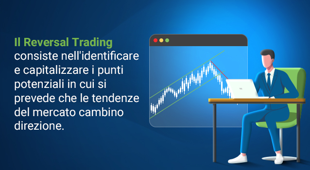 Reversal Trading Strategies